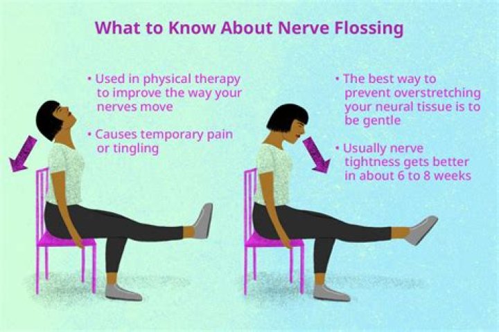 Can I use Listerine instead of flossing?