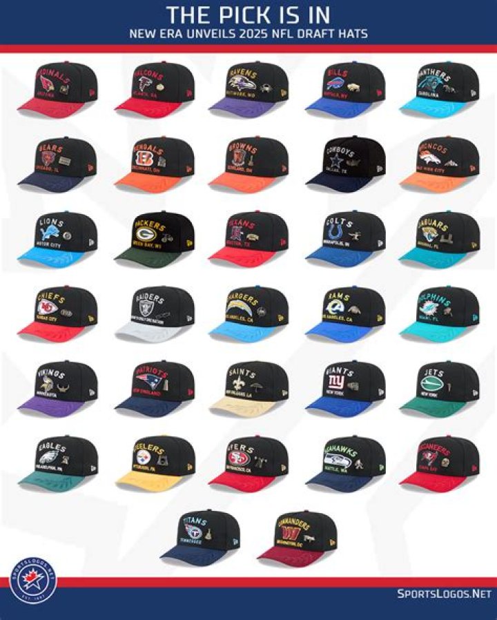 Can I watch the NFL draft on peacock?