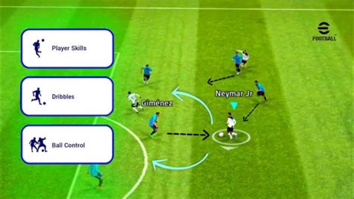 Can you dribble after pivoting?