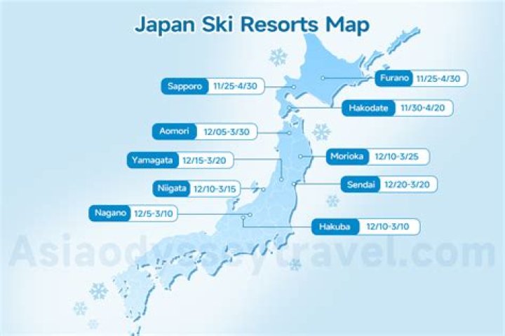 Can you forget how do you ski?