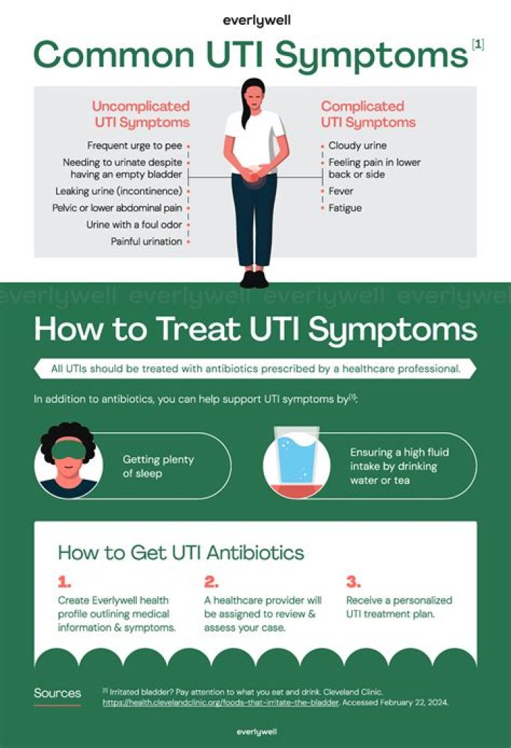 Can you have a UTI without bacteria growth?