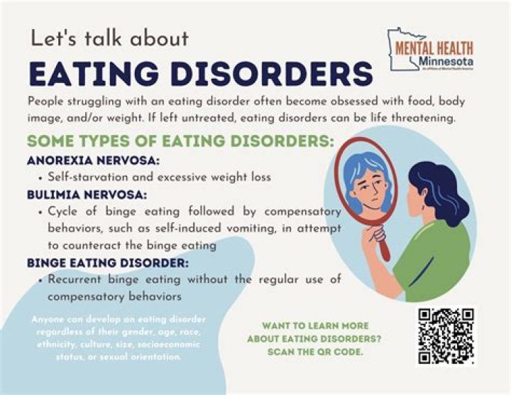 Do I have bulimia if I don't binge?