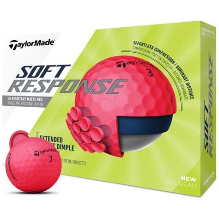 Do matte finish golf balls roll less?