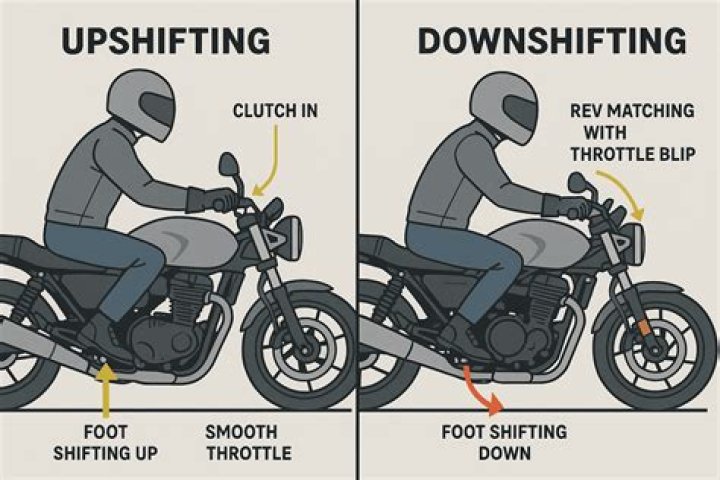 Do you always have to rev match when downshifting?