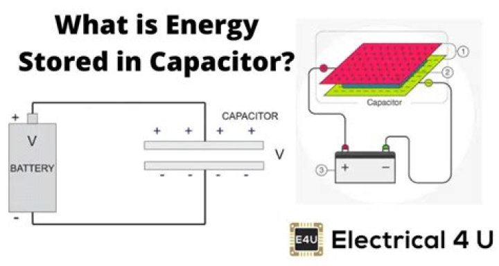 Does a capacitor store voltage?