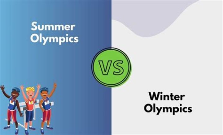Does anyone have a medal in Summer and Winter Olympics?