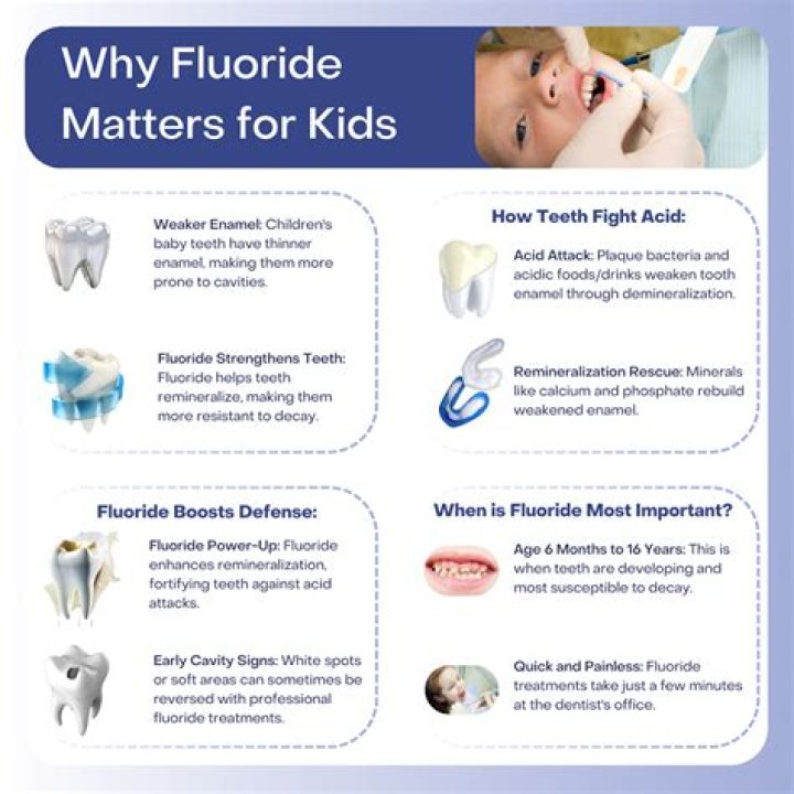 Does fluoride help with gingivitis?