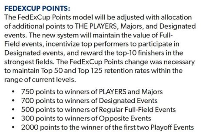 How are PGA FedEx points calculated?