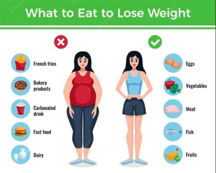 How do you help someone lose weight when they don't want to?