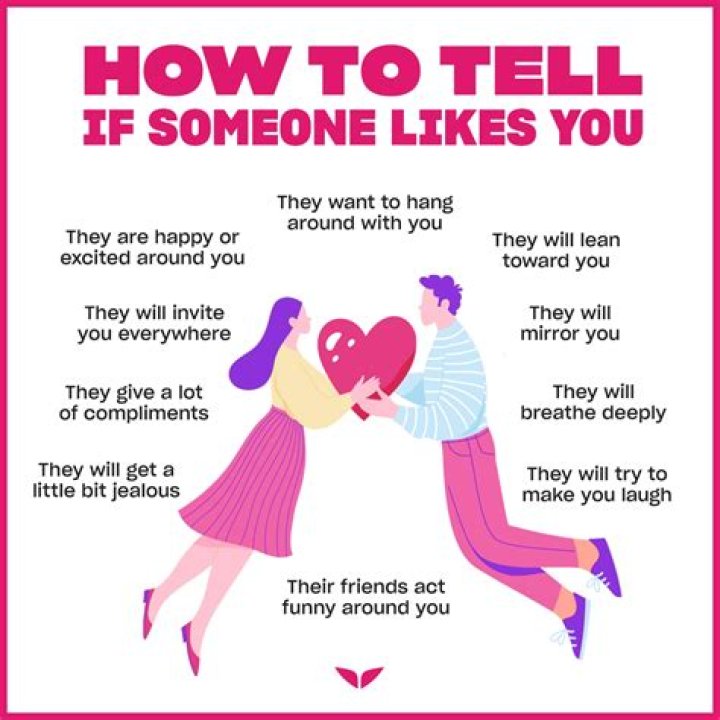 How do you know if a guy wants a relationship?