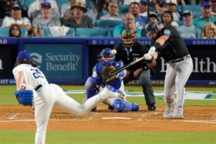 How many baseballs do they go through in an MLB game?