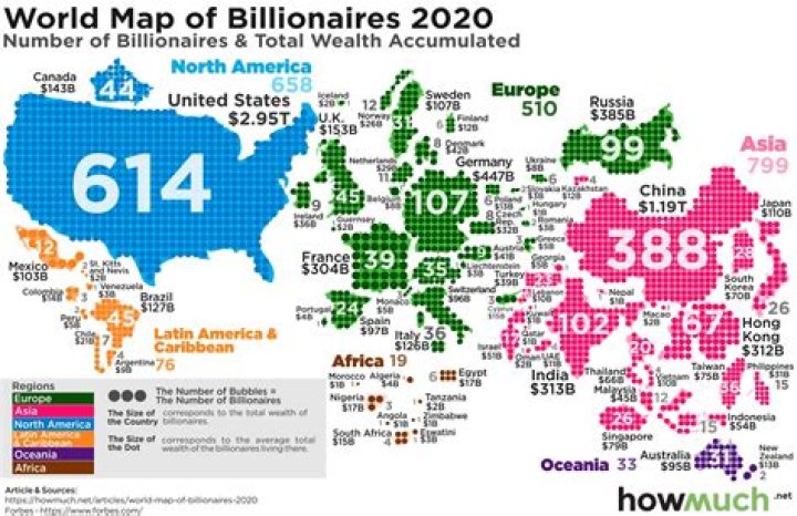 How many Black billionaires are there?