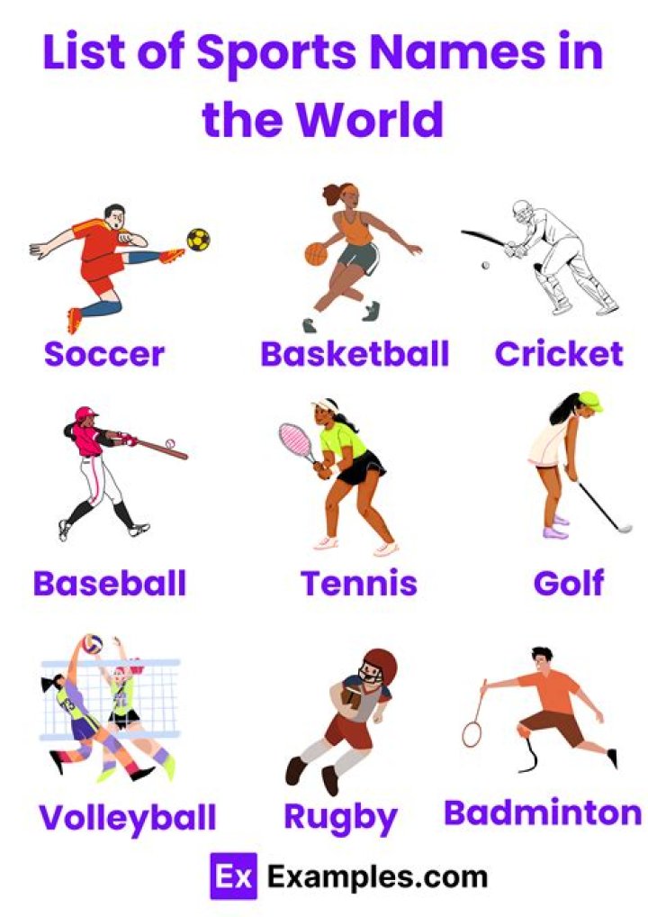 How many sports are in world?