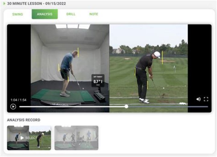 How much are GolfTEC lessons Reddit?