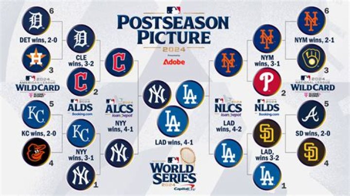 How much are MLB union dues?