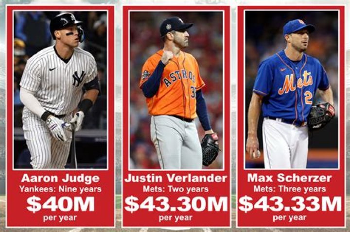 How much does a Triple A baseball player make a year?