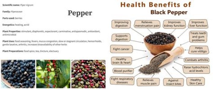 Is black pepper good for psoriasis?