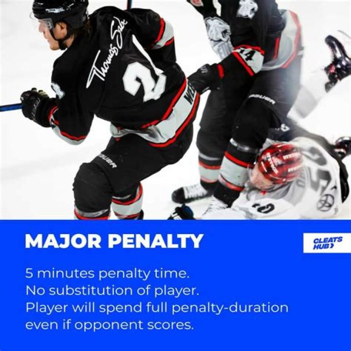 Is Charging a major penalty in hockey?