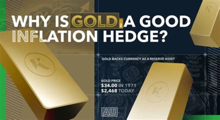 Is gold a good buy in 2021?