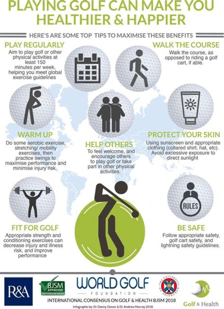 Is golf good for mental health?
