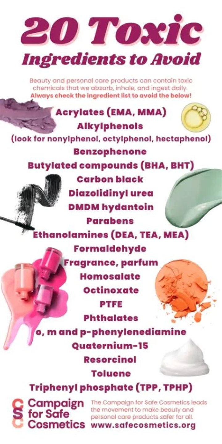 Is Goo Gone toxic to skin?