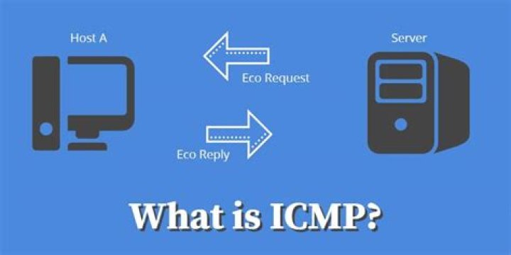 Is ICMP necessary?