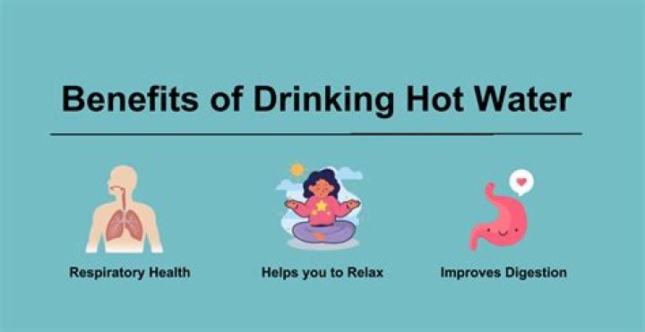 Is Warm water Good For UTI?