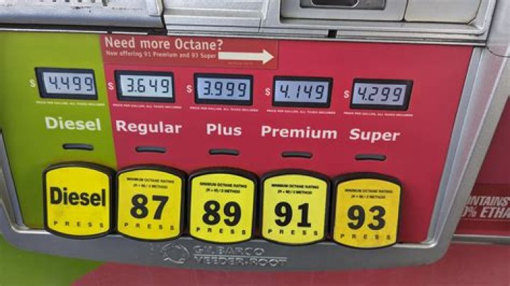 Should I use premium gas in my older car?