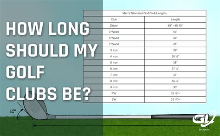 Should my clubs be upright or flat?
