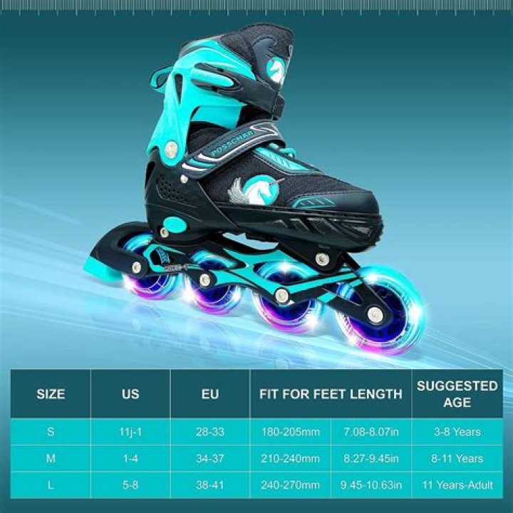 Should you size up for rollerblades?