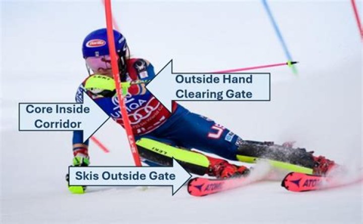 What's the difference between downhill and slalom?