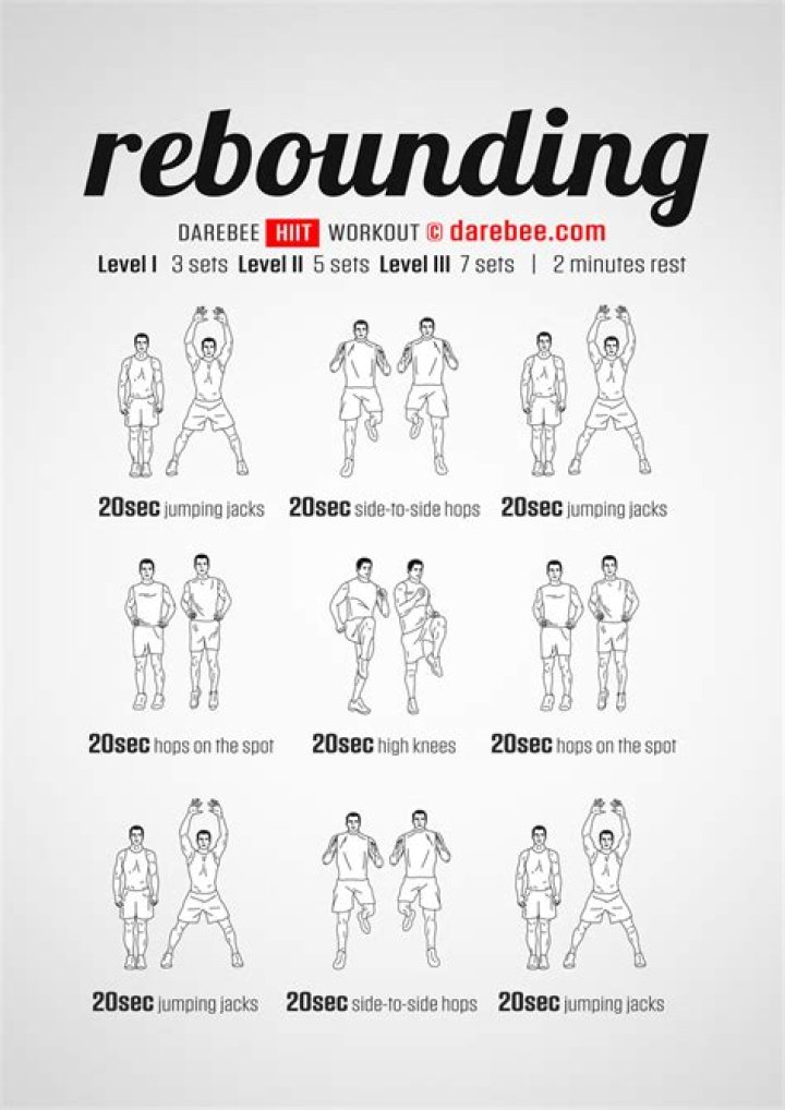 What are rebounding exercises?