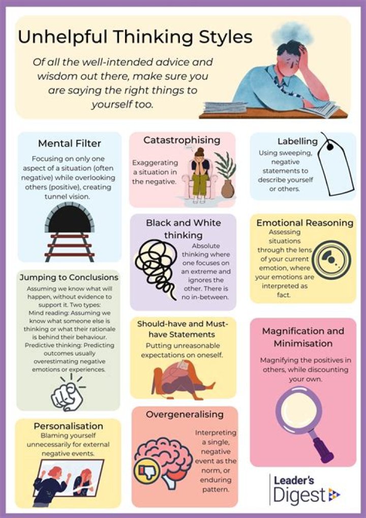 What are the five styles of thinking?