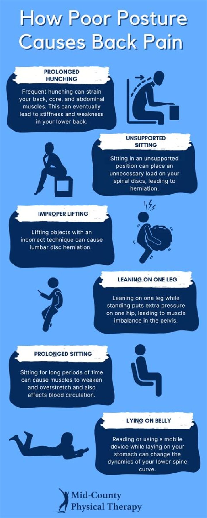 What are the main causes of poor posture?