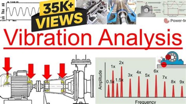 What are the steps in vibration analysis?