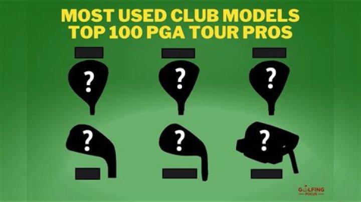What club do pros use to chip around the green?