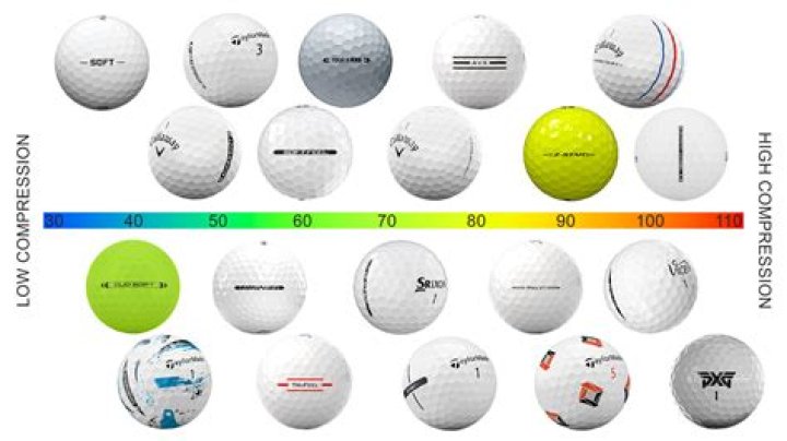 What compression golf ball should a senior hit?