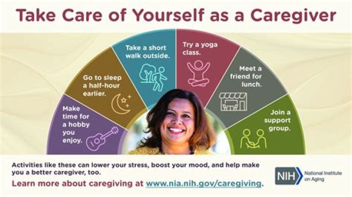 What do at home carers do?