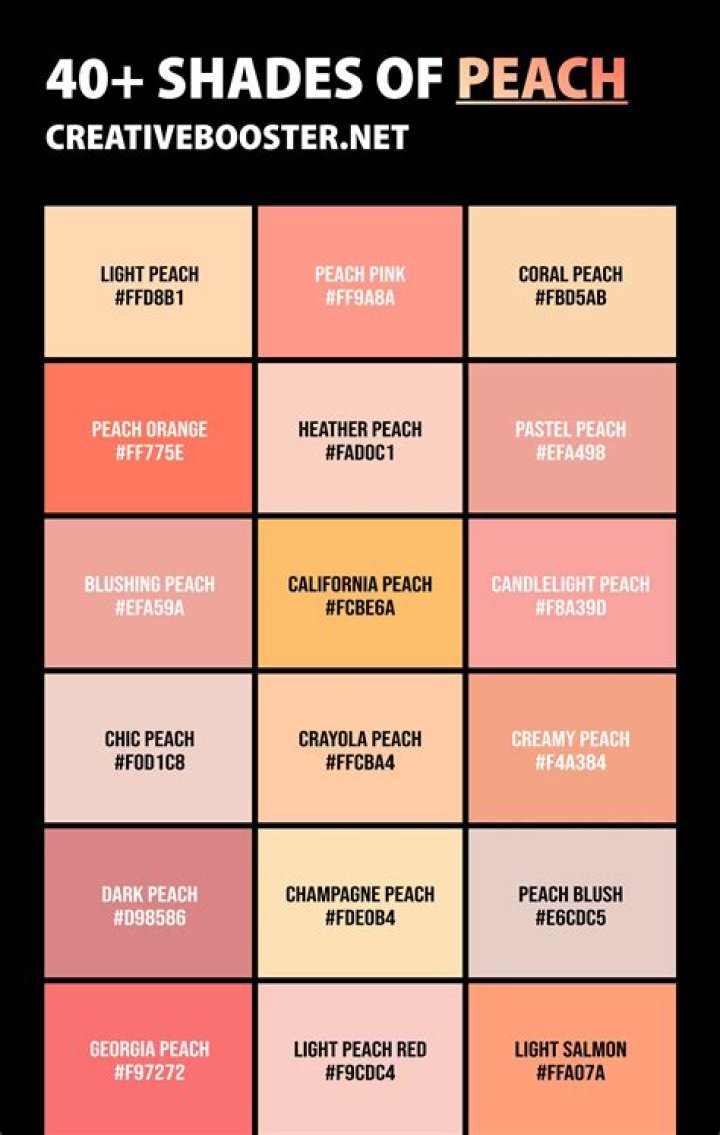 What does a peach ribbon stand for?