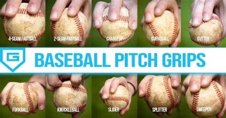 What does a splitter look like baseball?