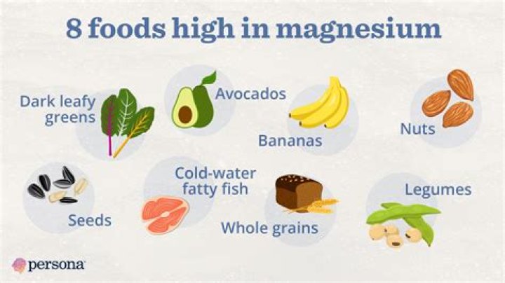 What food is high in magnesium?