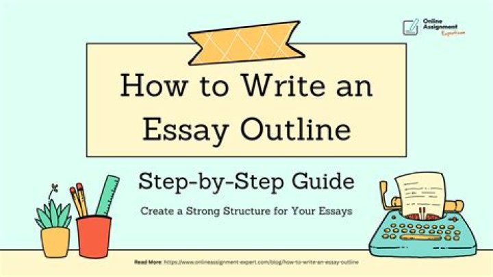 What helps you in creating an outline before writing an essay?