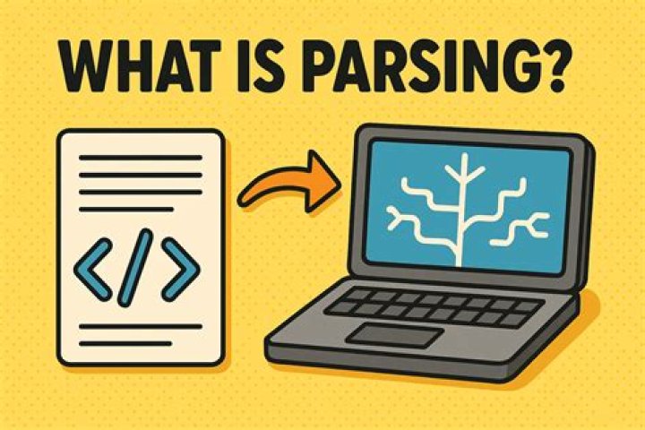 What is a parsing method?