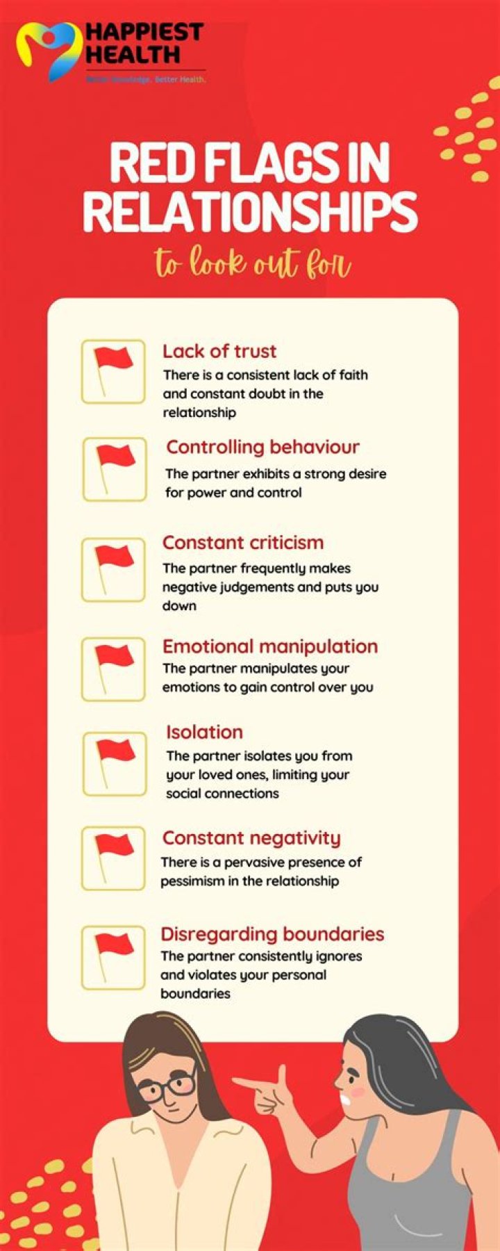 What is a red flag in a friendship?