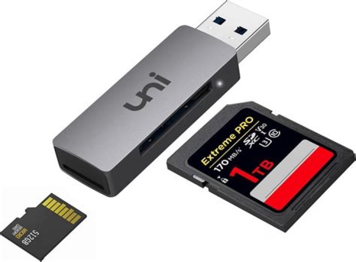What is an SD adapter?