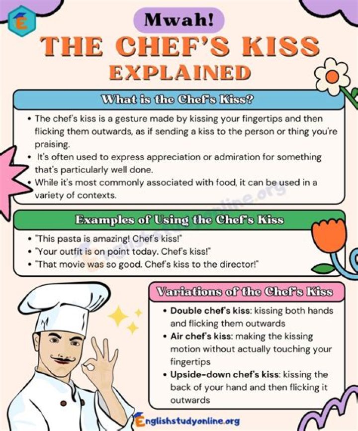 What is chef kiss?