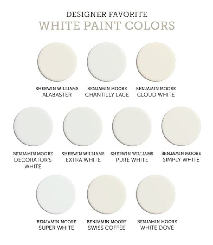 What is the best eye whitener?