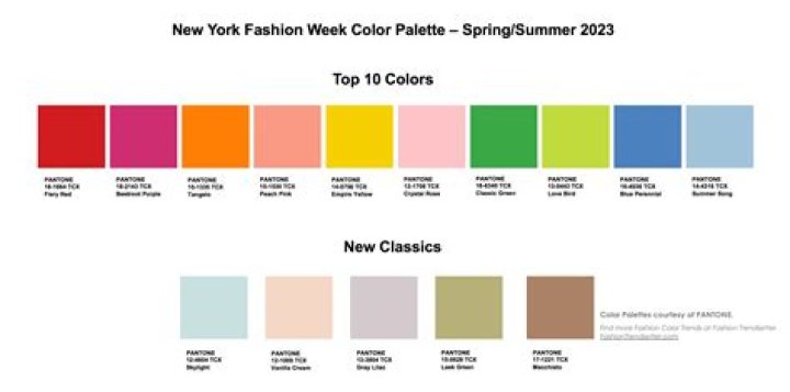 What is the color for Easter 2021?