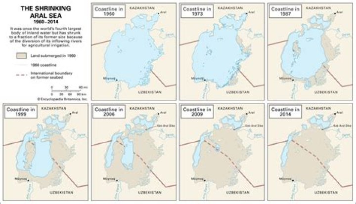 What is the current area of the Aral Sea?