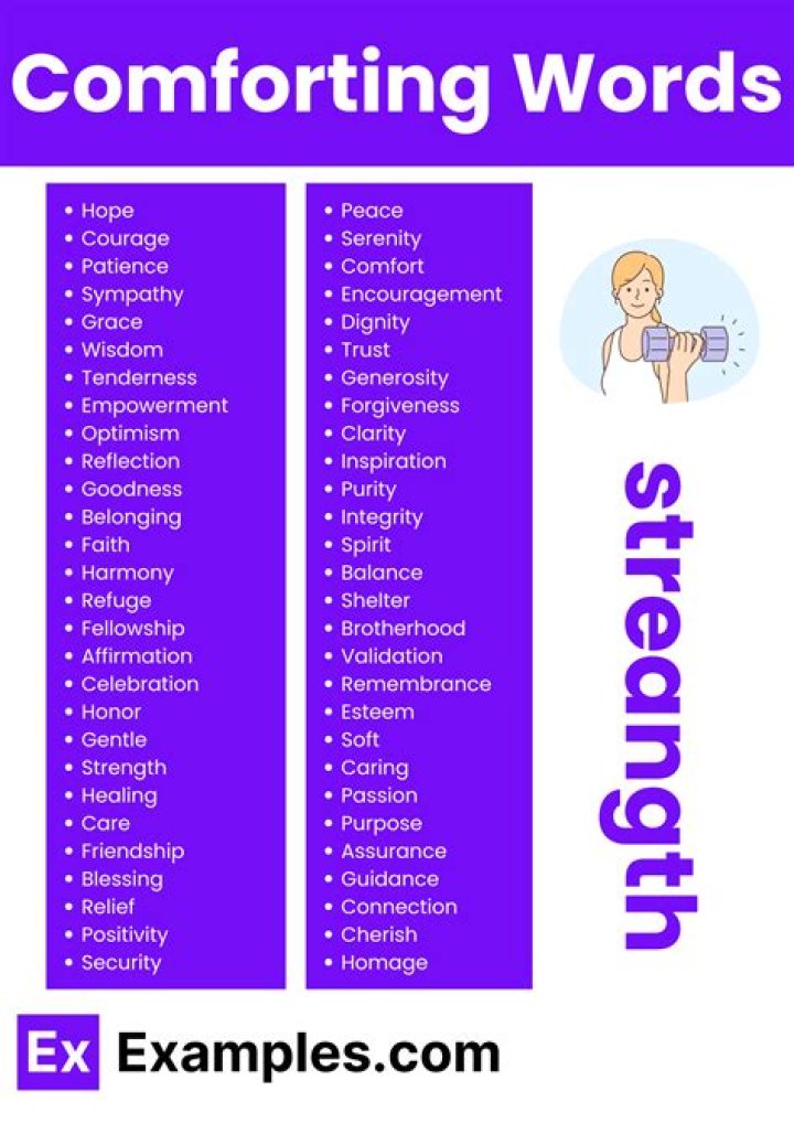 What is the most comforting word?
